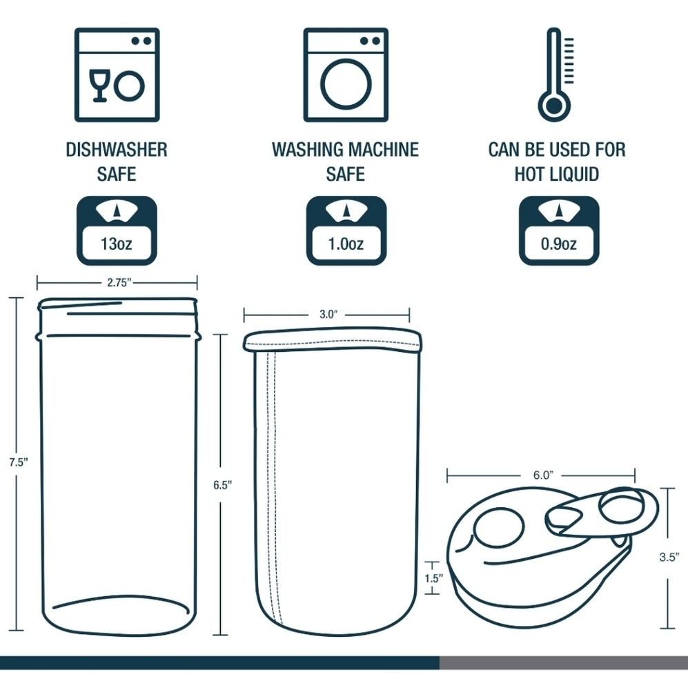 Masontops Mason Jar Hydration Kit - Picture 5 of 5